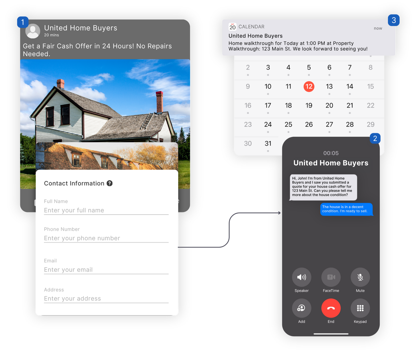 Automation done within seconds