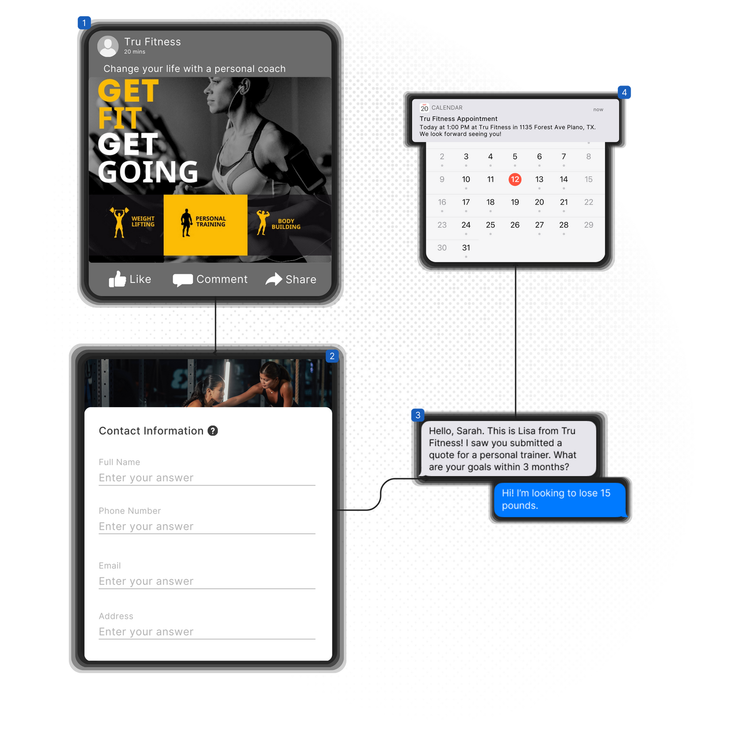 Automation done within seconds